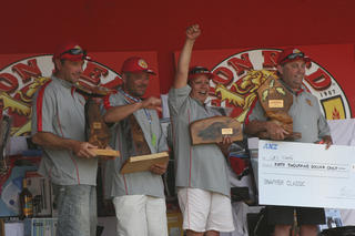 2007 Daily Winners